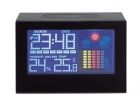 Weather forecast clock w/ color