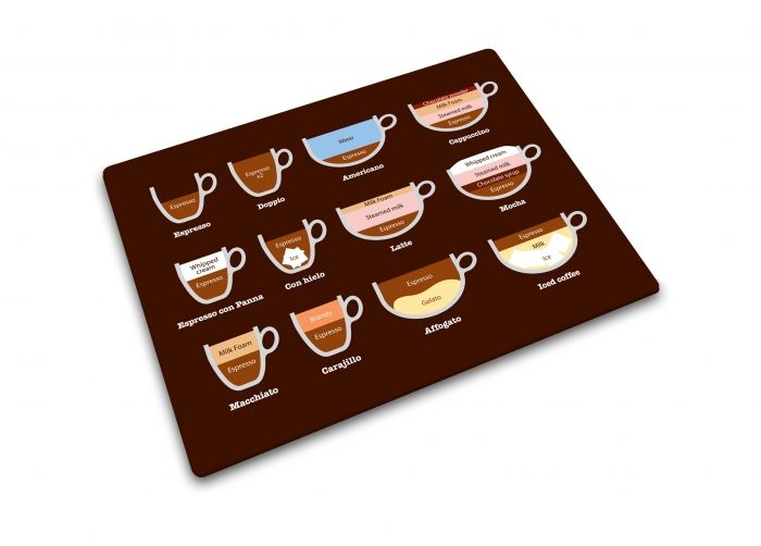 Glazen werkbladbeschermer/pannenonderzetter rechthoekig Koffie Print - 1